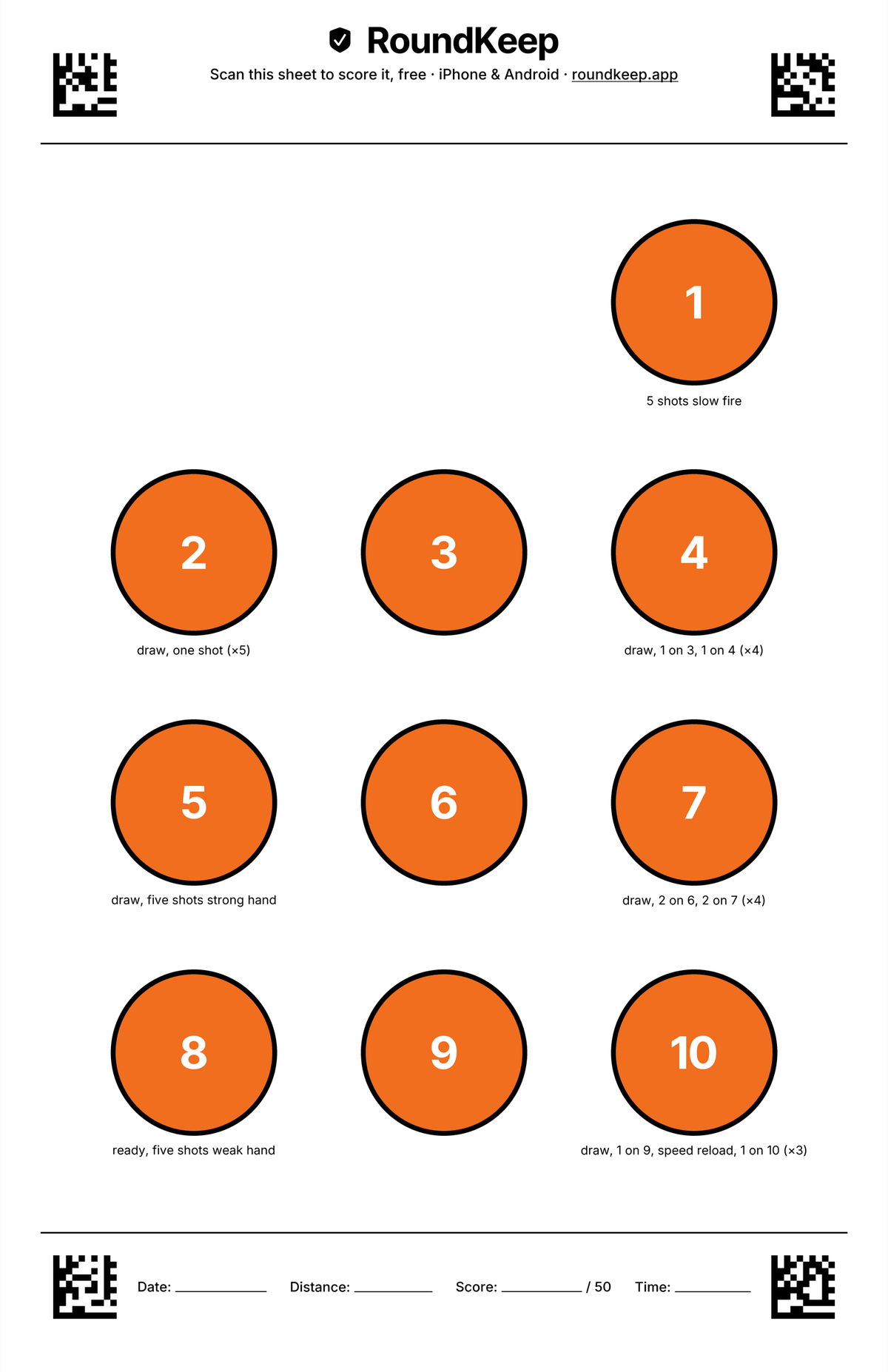 Dot Torture Target Pad