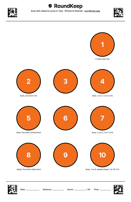 2-Pad Pack: 2x Dot Torture