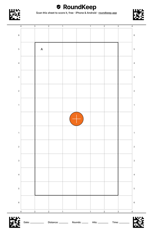 2-Pad Pack: 2x A-Zone